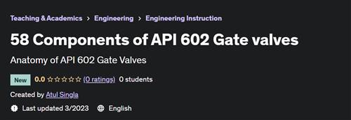 58 Components of API 602 Gate valves