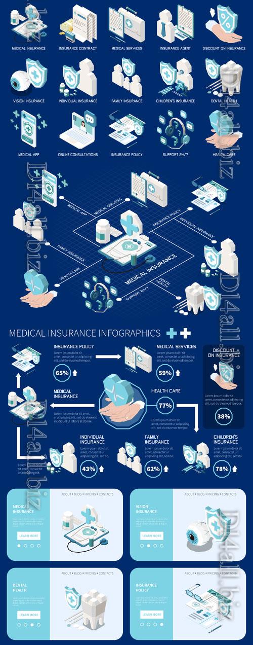 Vector health insurance isometric infographics with medical protection symbols
