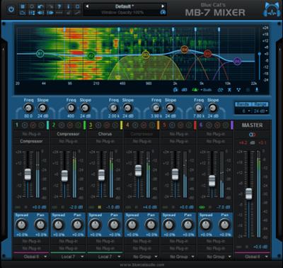 Blue Cat Audio Blue Cats MB-7 Mixer v3.50  Win Mac