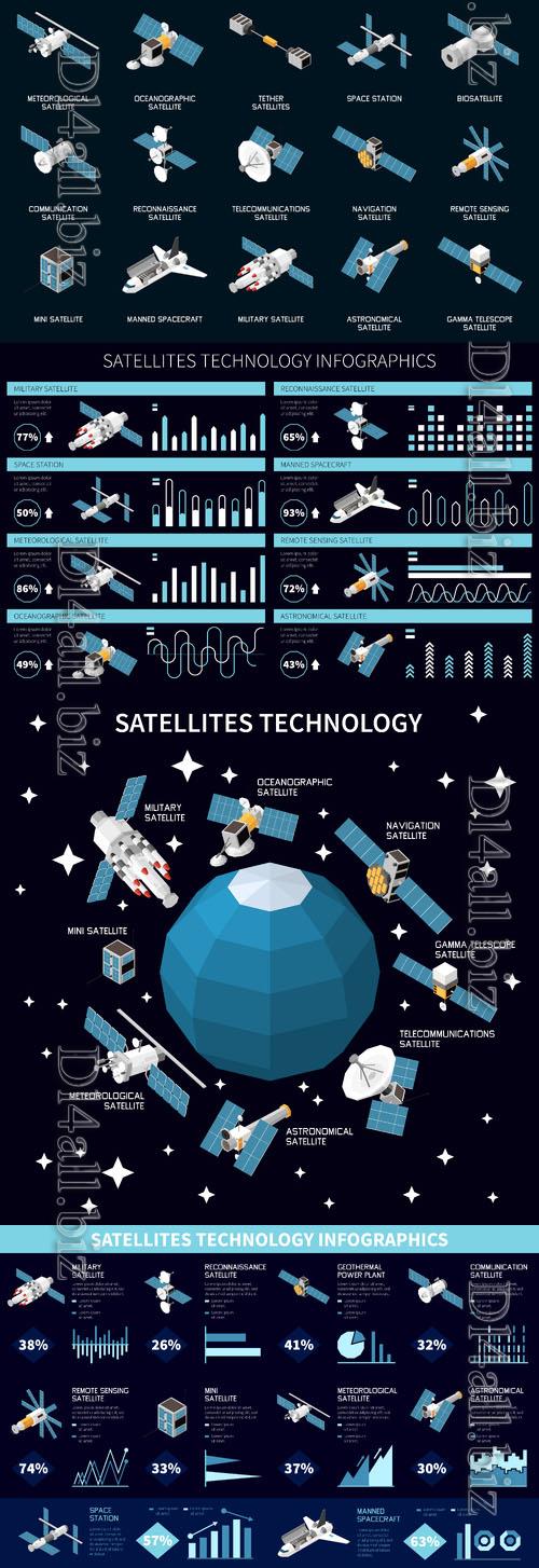 Vector isometric set of various types of satellites and spacecrafts
