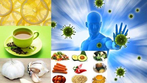 Boost Your Immune System Naturally 2021 –  Download Free