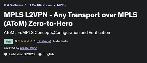 MPLS L2VPN - Any Transport over MPLS (AToM) Zero-to-Hero