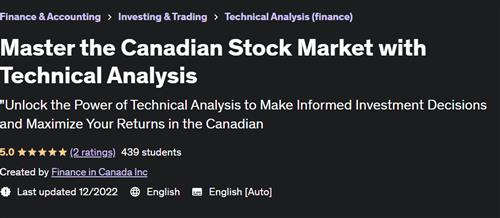 Master the Canadian Stock Market with Technical Analysis