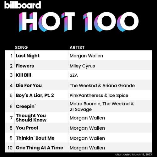 Billboard Hot 100 Singles Chart (18-March-2023) (2023)