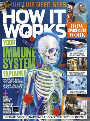 How It Works - Issue 175 2023