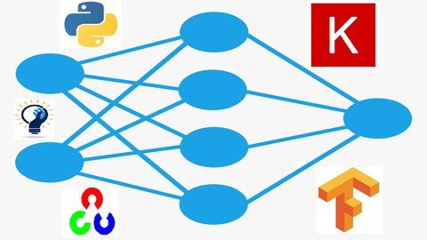 Deep Learning Python,Opencv,Cnn,Rnn,Lst