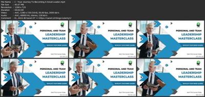 Leadership Personal+Team Leadership Development  Masterclass 5376bf27341616e90b9cd1f455980337