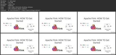 Apache Flink: How To Get  Started 3a7c7d44f2ff3e3dd2d306fefbb5e5de