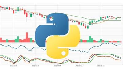 Building Technical Indicators In  Python