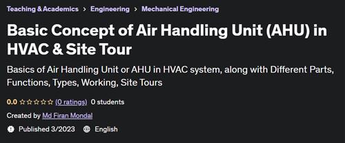 Basic Concept of Air Handling Unit or AHU with Site Tour