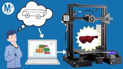 The Fundamentals Of 3D  Printing Eb7fd0beea572a53c61ff4d374216bb9