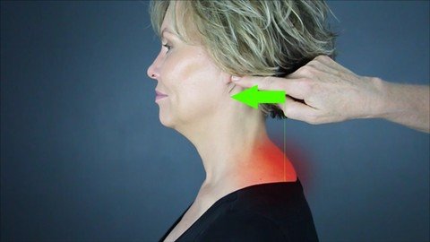 Correcting Forward Head Posture Relieve Pain And Headaches