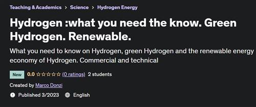 Hydrogen – what you need the know. Green Hydrogen. Renewable