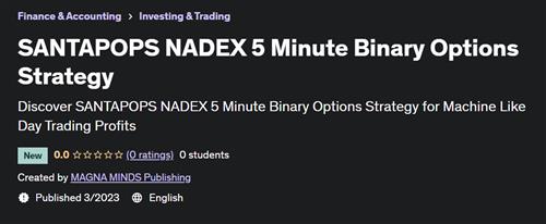 SANTAPOPS NADEX 5 Minute Binary Options Strategy –  Free Download