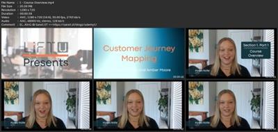 Customer Success Foundations: Customer Journey  Mapping