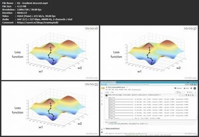 TensorFlow: Neural Networks and Working with  Tables 769be6ea337b4432d6626c144bc88752