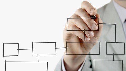 The Ultimate Guide To Process Mapping –  Download Free