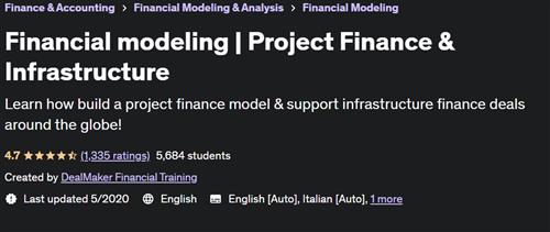 Financial modeling –  Project Finance & Infrastructure –  Download Free