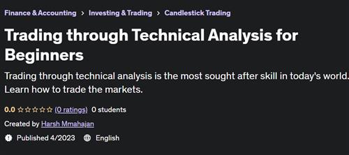 Trading through Technical Analysis for Beginners