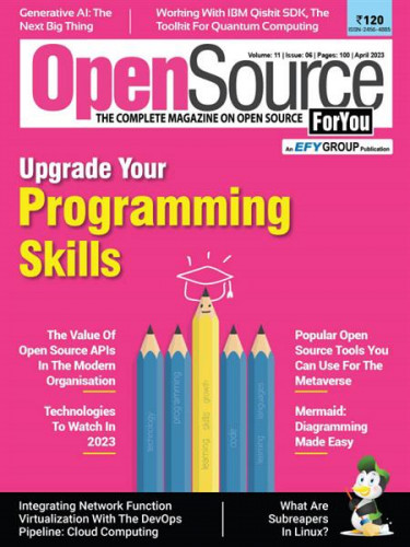 Open Source for You – April 2023