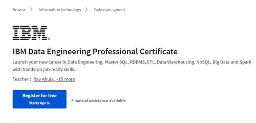Coursera – IBM Data Engineering Professional Certificate