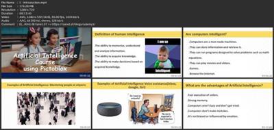 Artificial Intelligence By IoT KIDS  2023
