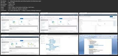 Sap Ariba Solutions, Configuration And  Implementation Eae36140c2f72bf3b7985f7d42762c5b