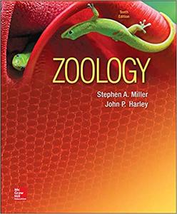 Zoology