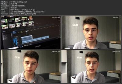 Video Editing Techniques: Edit different video  formats D31224a5d06151e015480fc102a8fe3d