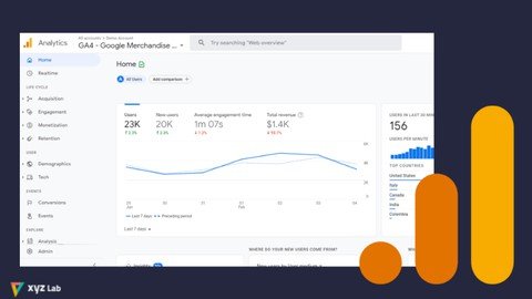 Google Analytics 4 Fast Track Course