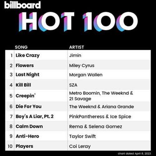 Billboard Hot 100 Singles Chart 08.04.2023 (2023)