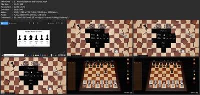 Learn How To Play Chess And How To Checkmate Your  Opponent 0587c5a1e57e78c6ad2c697d60cd0daa