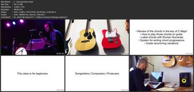 Create A Chord Progression On Guitar  (Major Key) C156348eabdd2733e7bbcbc93bbefdc5