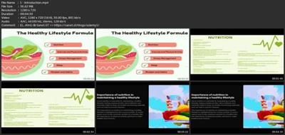 The Healthy Lifestyle  Formula 8347cd0488ca51ad0967f22a0f8aaf04