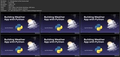 Building Weather App With Python, Tkinter And  Openweatherapi 91881538adf1b444139bdbcc30cc738d