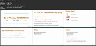 Iso 27001:2022 Implementation Step By Step With  Templates A56b366f2ddf8f1fd346b2274b6ea0a1