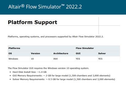 Altair Flow Simulator 2022.3.0 A2ca004e7011d9aac9f351d606e681a6