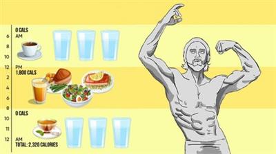 Intermittent Fasting: The Easiest Way To Lose  Weight Dcc232e99c3a66822d495535ebc543b0