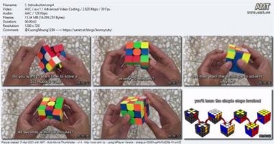 Solve The 3x3 Rubik's Cube in Simple Steps: 10m  to 40s 8e0dd61130ea0ab26c945fa04f4ea679