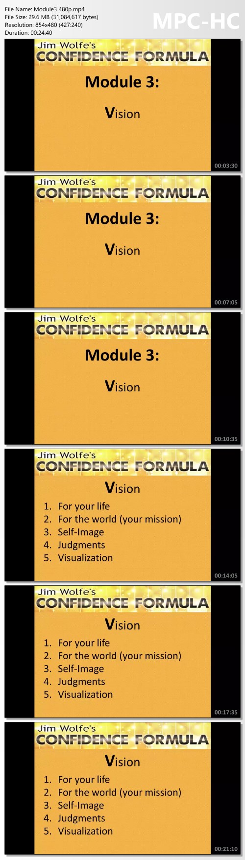 Confidence Formula – Jim Wolfe