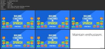 Building Structures In Spanish - Structure  6 | Grammar 208bc2bd5a5244bc65d4d920ababd700