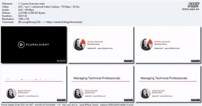 Managing Technical Professionals by Shelley  Benhoff 83cad927a3c8a0ffa5ff04c754b0032d