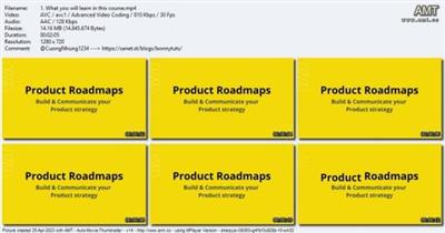 Product Roadmaps - Build and Communicate Product  Strategy 9d4475118a28e8adadaee72ab1d67dd5
