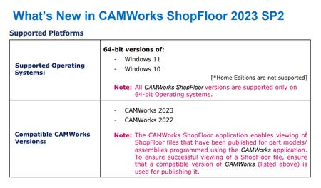 CAMWorks ShopFloor 2023 SP2 Win x64