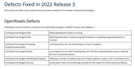 OpenRoads Designer CONNECT Edition 2022 R3 Update 12 (10.12.02.004)