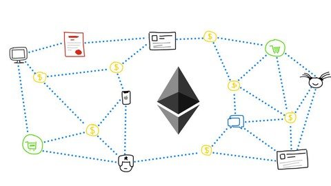 Master The Art Of Direct Smart Contract Interactions