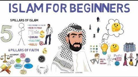 Islam For Beginner