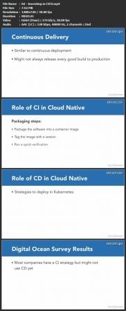 DevOps Foundations: Going Cloud  Native 9229b6ec5a77dffdb384ab89b4dbe07a