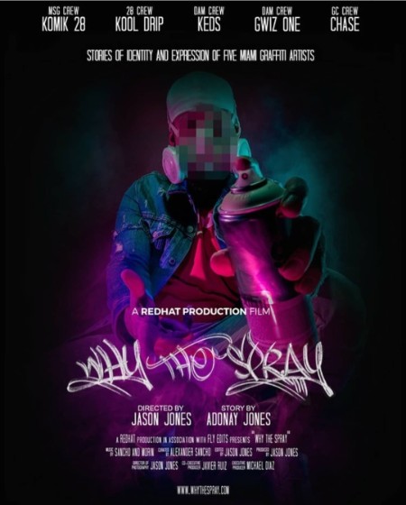 Why The SpRay (2020) 1080p WEBRip x264 AAC-YTS