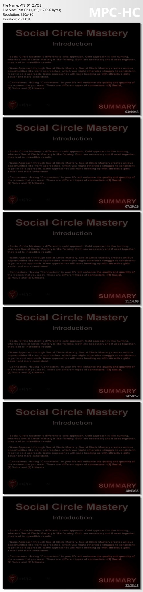 Social Circle Mastery – Love Systems